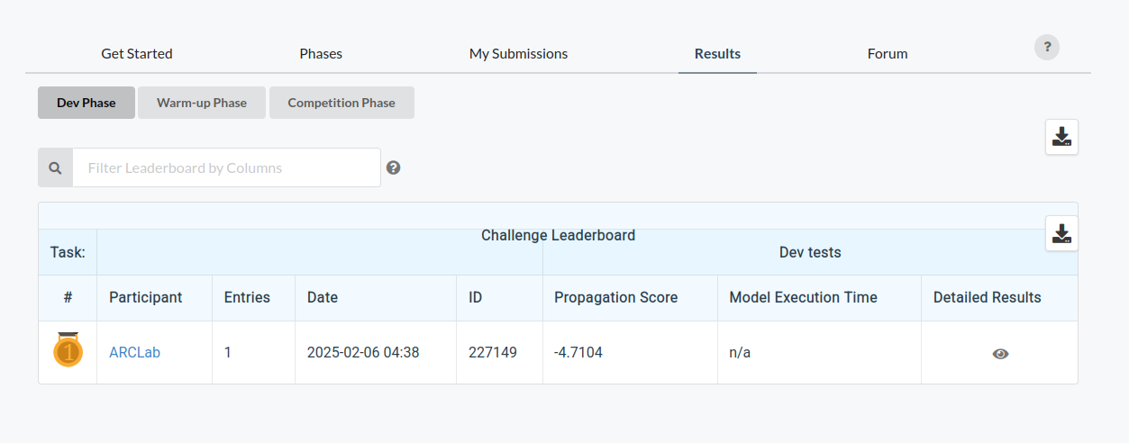 Leaderboard screenshot